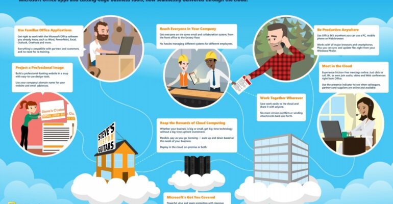Office 365