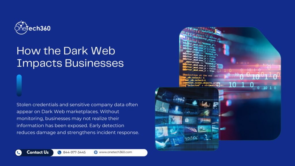 How the Dark Web Impacts Businesses graphic showing cybersecurity code, digital data streams, and dark web monitoring concept with OneTech360 branding.