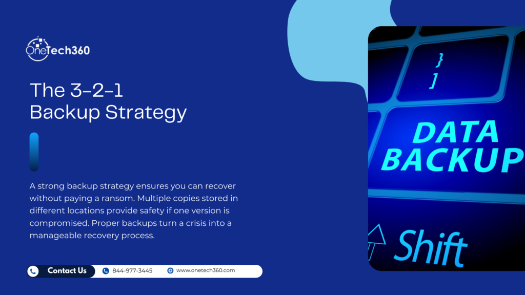 explaining 3-2-1 backup strategy for ransomware protection