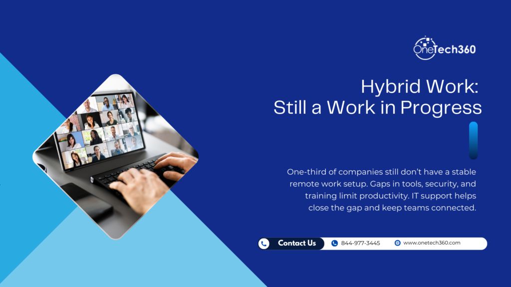 Visual showing gaps in remote work adoption and success factors