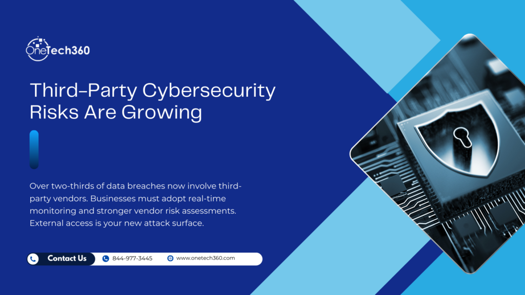 Infographic showing third-party cyber risk impact on businesses