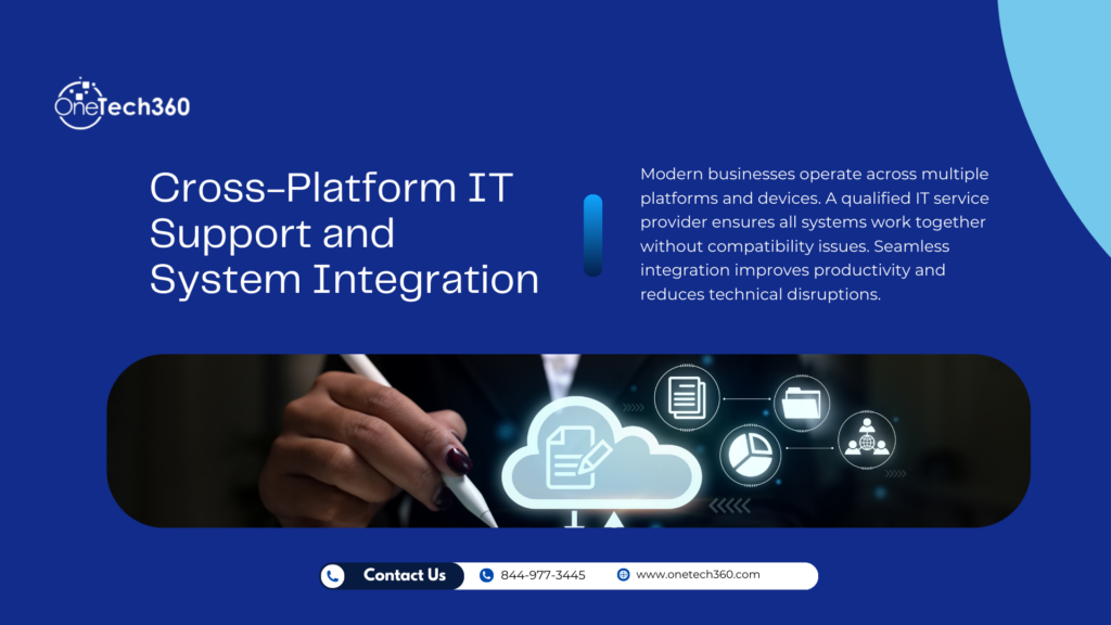 Cross-Platform IT Support and System Integration graphic featuring OneTech360 branding, cloud integration icons, and business technology dashboard with contact information.