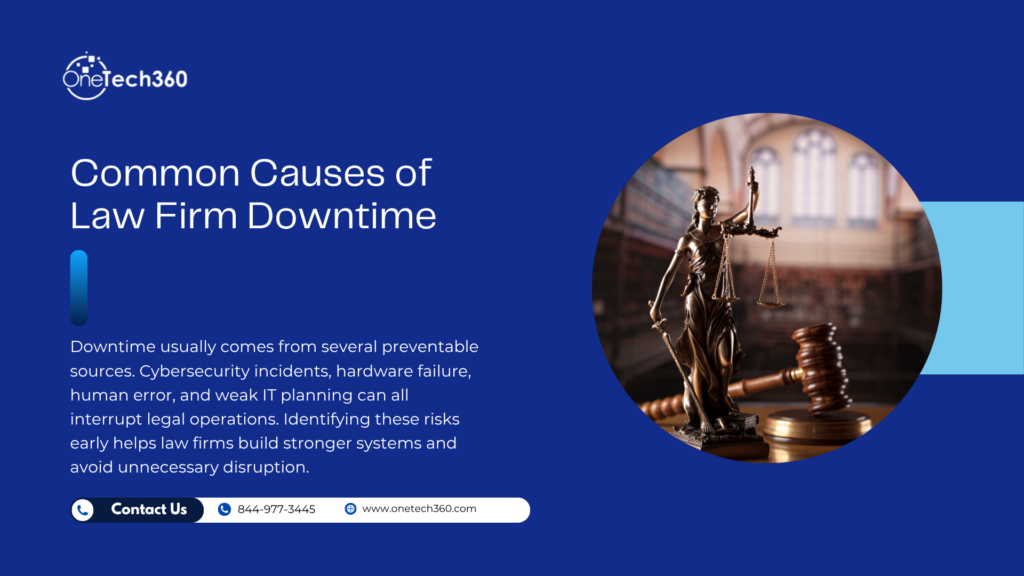 Common causes of law firm downtime graphic with courthouse imagery explaining cybersecurity incidents, hardware failure, human error, and weak IT planning
