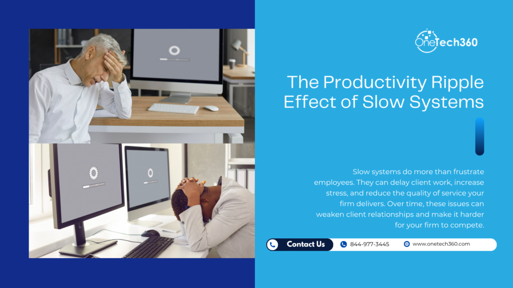 Employees frustrated by slow computer loading screens showing the productivity impact of slow systems on business performance